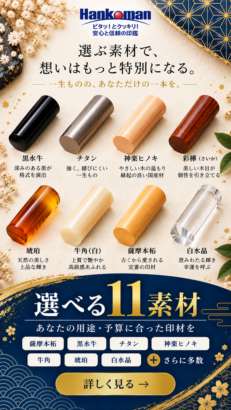 姉妹サイト HANKOMAN