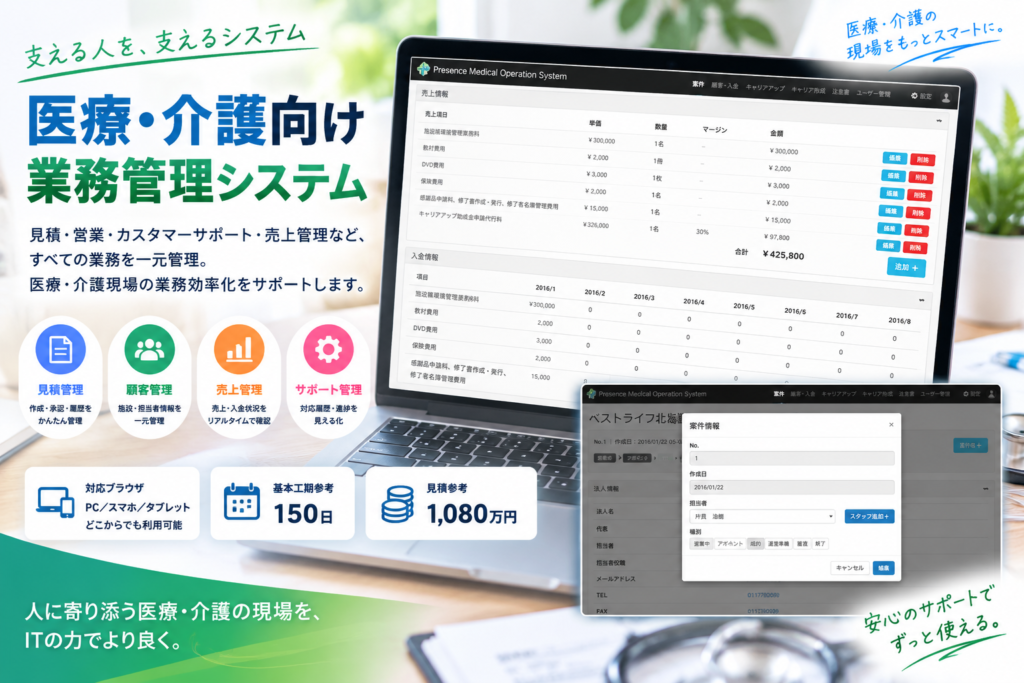 基幹システム（医療・介護系）例