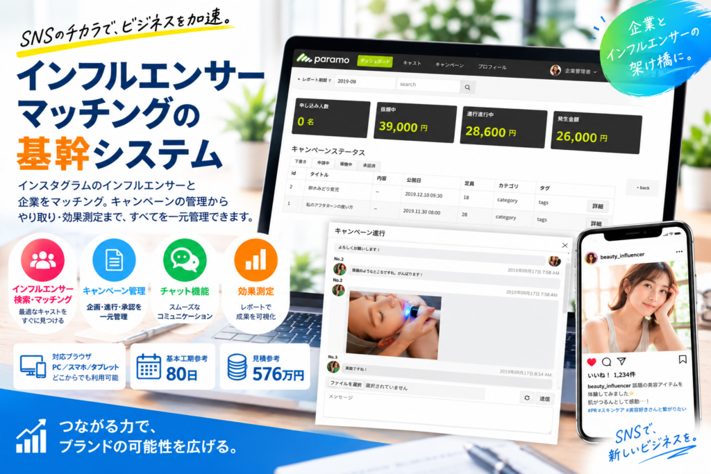 基幹システム（広告業）例